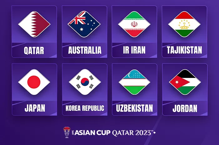 Babak 16 Besar Telah Usai, Ini 8 Tim yang Lolos ke Perempat Final Piala Asia 2023